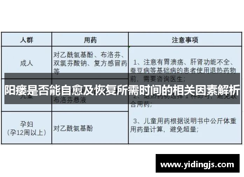 阳瘘是否能自愈及恢复所需时间的相关因素解析